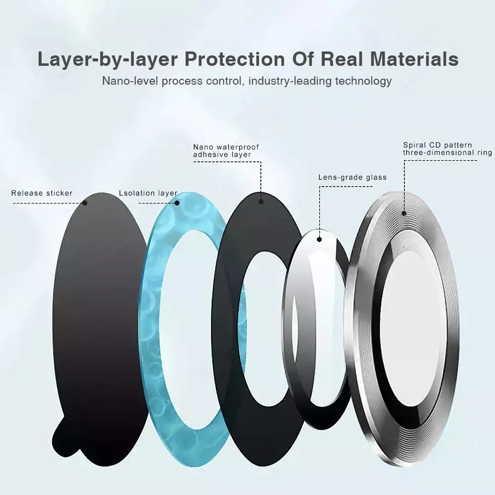 1 Set HD Temperli Cam Lens Kor - Phone Accessories For Android incelemesi ve fiyatı