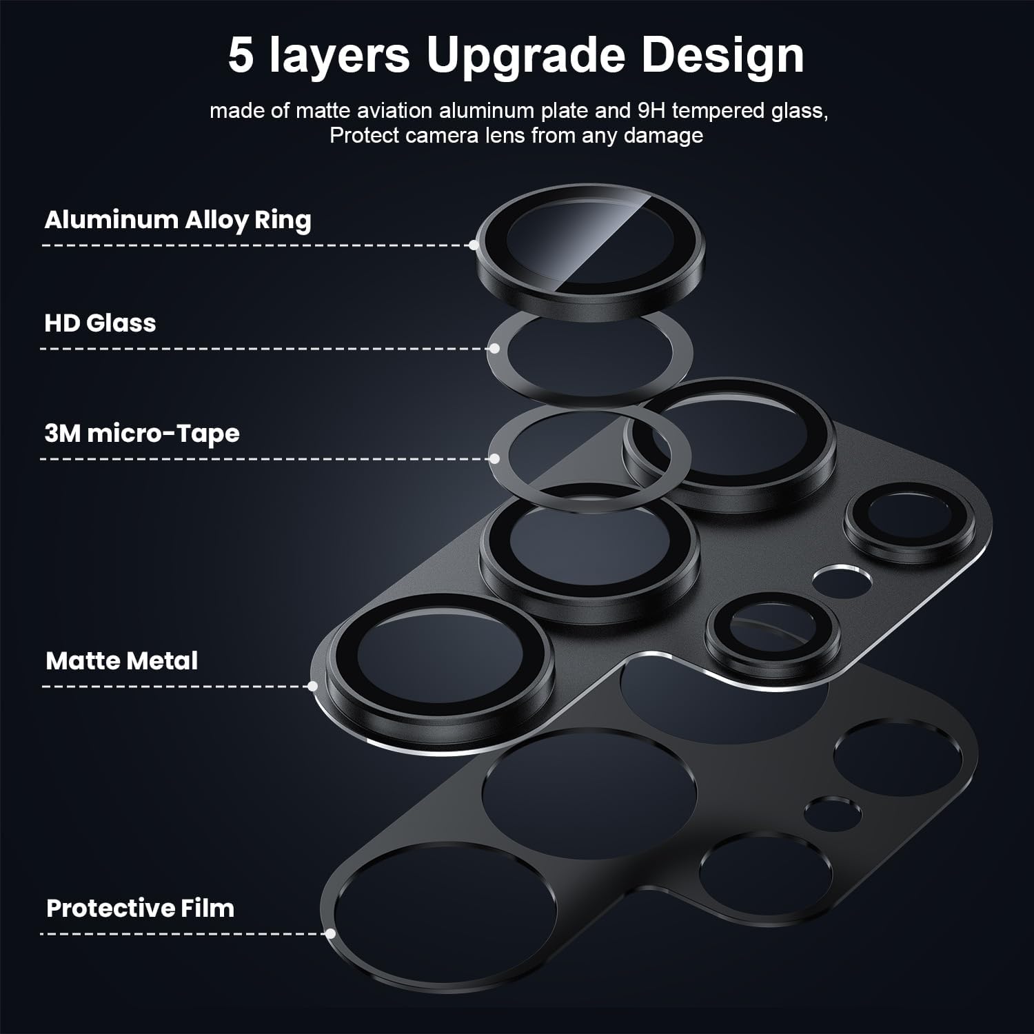 Kamera Lens Koruyucu Kapak Sam - Phone Accessories For Android incelemesi ve fiyatı