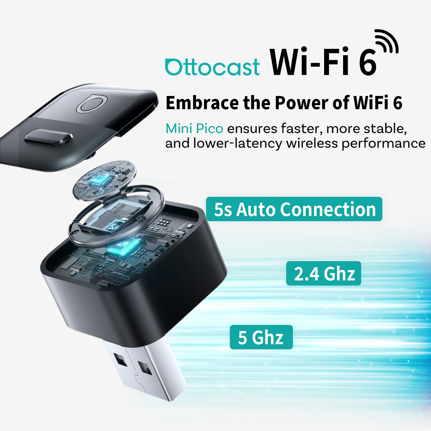 OTTOCAST Mini Pico 2026 Kablos - Phone Accessories For Android incelemesi ve fiyatı